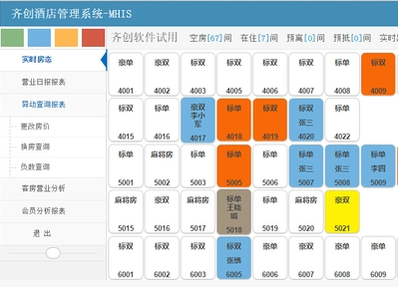 全球首款直銷酒店賓館軟件 一體化酒店管理解決方案