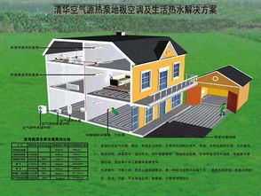 地源熱泵技術(shù)解析 高效節(jié)能的綠色能源解決方案