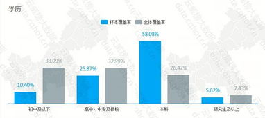 重慶互聯(lián)網(wǎng)IT產(chǎn)品系統(tǒng)管理軟件行業(yè)優(yōu)秀案例分析報告（第323期） 軟件外包企業(yè)數(shù)字化轉型實戰(zhàn)解析